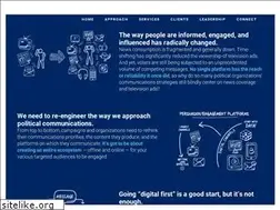 Sites similar to bluevotes.com