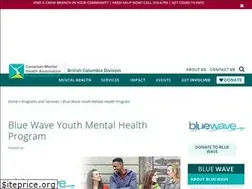 Sites similar to bluewavebc.ca