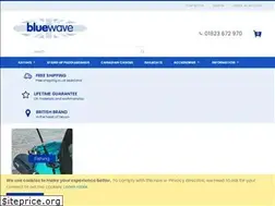 Sites similar to bluewavekayaks.com