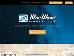 Sites similar to bluewavemarketing.com