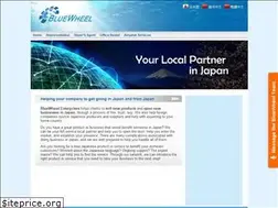 Sites similar to bluewheele.com
