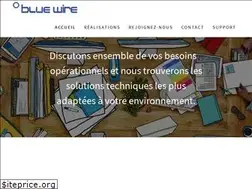 Sites similar to bluewire.lu