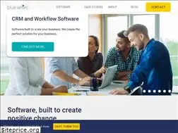 Sites similar to bluewren.co.uk