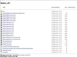 Sites similar to bluez.in