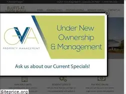 Sites similar to bluffsatvistaridgeapts.com