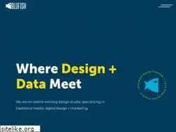 Sites similar to blufish.com