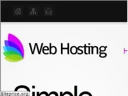 Sites similar to blukr.com