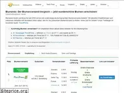 Sites similar to blumando.de