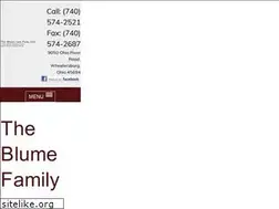 Sites similar to blumelegal.com