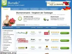 Sites similar to blumella.de