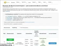 Sites similar to blumen-verschicken.org
