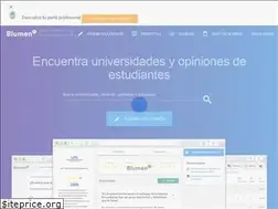 Sites similar to blumenreviews.com