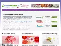 Sites similar to blumenvergleich.de
