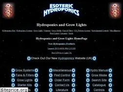 Sites similar to blunt.co.uk
