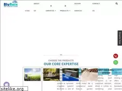 Sites similar to blurain.in
