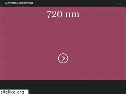 Sites similar to bluras.com