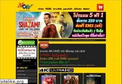 Sites similar to bluraynow.com