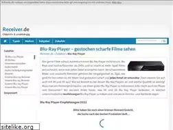 Sites similar to blurayplayertest.de