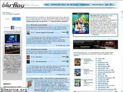 Sites similar to blurayreviews.ch