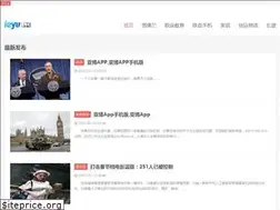 Sites similar to blurstar.net