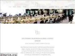 Sites similar to blushbotanicals.com