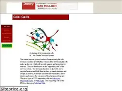 Sites similar to blustein.tripod.com