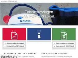 Sites similar to blutdrucktabelle.tips