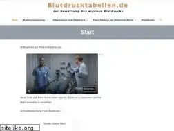 Sites similar to blutdrucktabellen.de