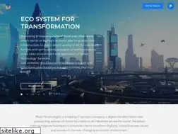 Sites similar to blute.co.in