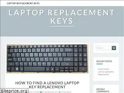 Sites similar to bluteam.eu
