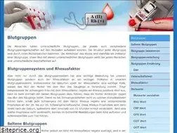 Sites similar to blutgruppen.org