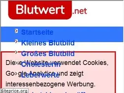 Sites similar to blutwert.net
