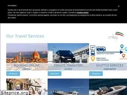 Sites similar to bluwelcometravel.com