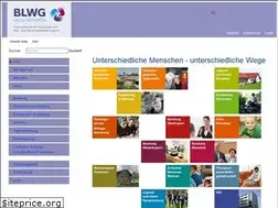Sites similar to blwg.eu