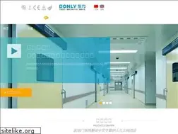Sites similar to blyg99.com