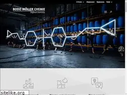 Sites similar to bm-chemie.pl