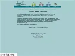 Sites similar to bm-mobility.ch