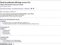 Sites similar to bmap.su