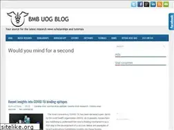 Sites similar to bmb-uog.blogspot.com