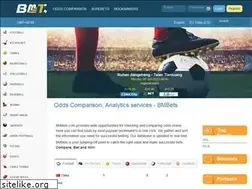 Sites similar to bmbets.com