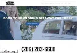 Sites similar to bmclimo.com