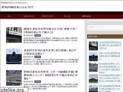 Sites similar to bmfree.com
