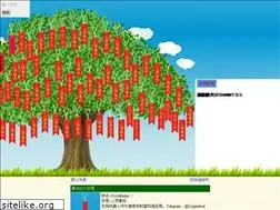 Sites similar to bmfsm.net