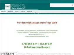 Sites similar to bmhs-wien.at