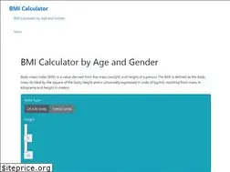 Sites similar to bmi-calculator.io
