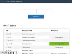 Sites similar to bmi.center