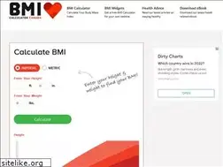 Sites similar to bmicalculatorcanada.com