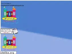 Sites similar to bminflatables.com