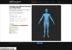 Sites similar to bmivisualizer.com