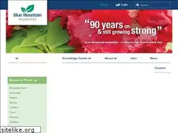 Sites similar to bmn.co.nz